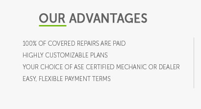 corrosion perforation warranty